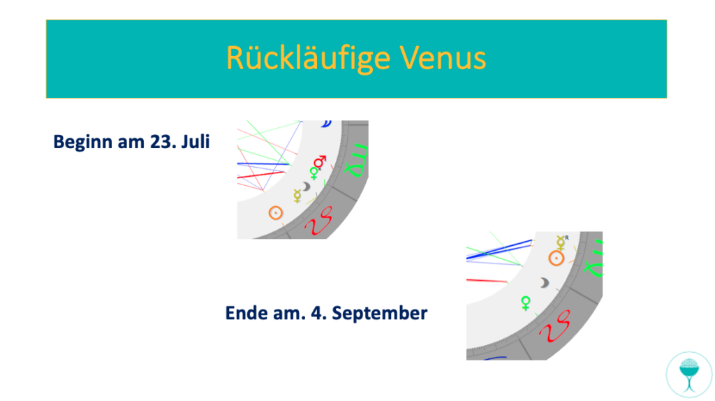 Rücklufige Venus im Löwen 2023: Daten